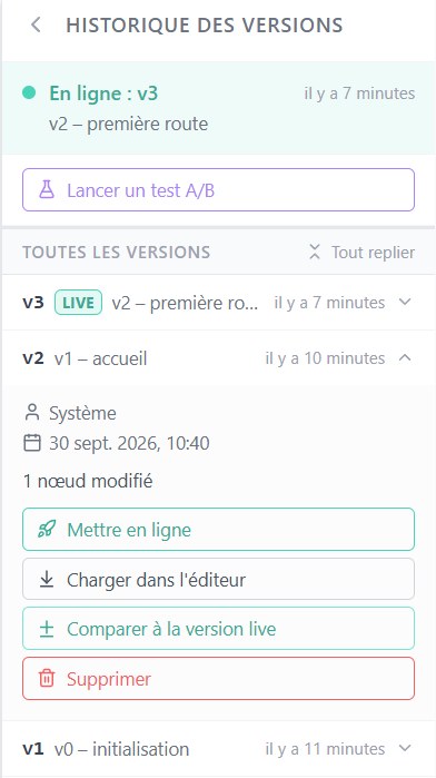 L’« Historique des versions » : la version en ligne et les actions d’une ancienne version